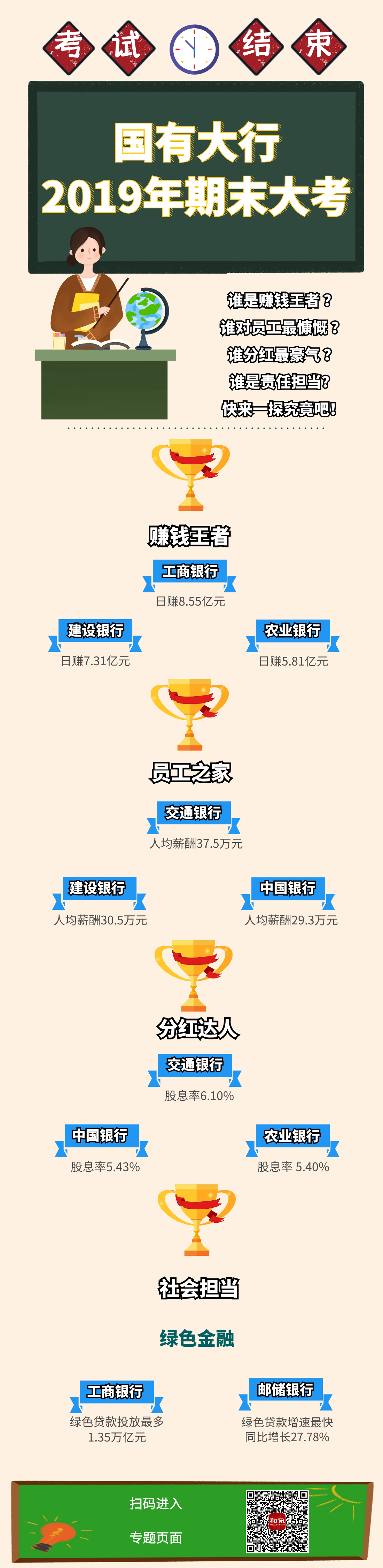 �P(p��n)�c(di��n) | ��(gu��)�д��� 2019����ĩ�� 